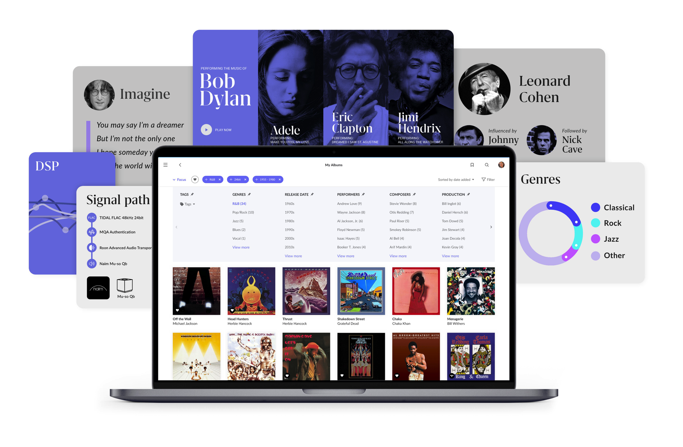 LS50 Wireless II prejel ROON Ready